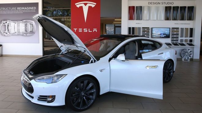 Tesla production targets