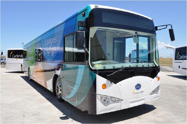 BYD