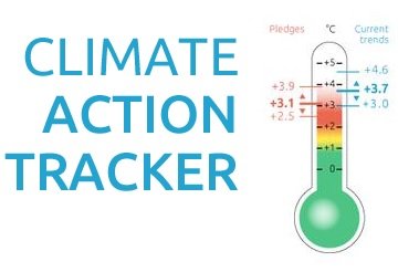 climate action tracker
