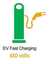 EV fast charging
