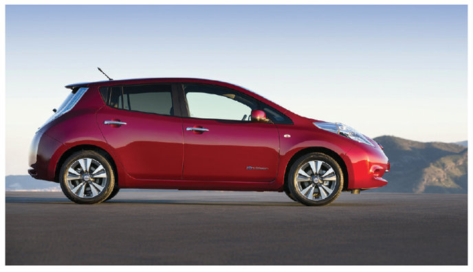 Research underway to support dealers of EVs PIC