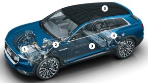 Audi ev