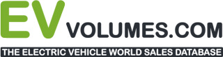 EVVolumes