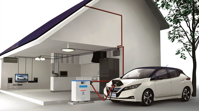 Nissan LEAF_bi-directional charging