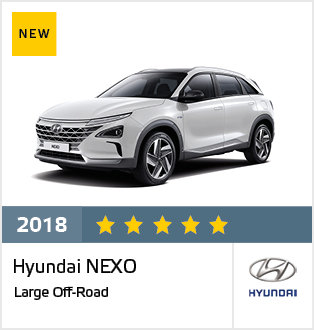 Euro NCAP-hyundai-nexo-large-off-road (1)