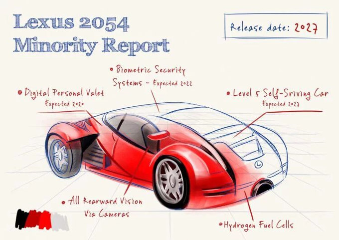 lexus 2054 sci-fi car dues 2027