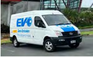 EVCAR