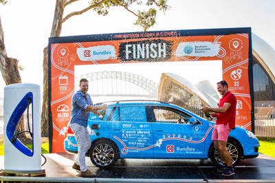 Wiebe Wakker Sydney finish