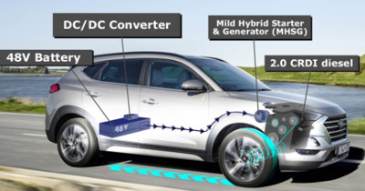 Hyundai Tucson mild hybrid 48V
