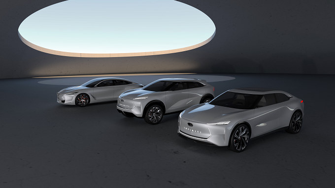Infiniti future showroom