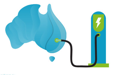 EVC state of EVs report