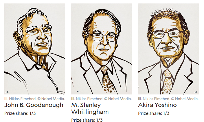 Nobel Chemistry winners