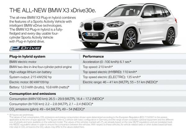 bmw-x3-xdrive30e 1