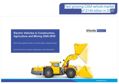 EVs in industry IDTechEX