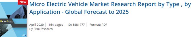 Global micro EV market report