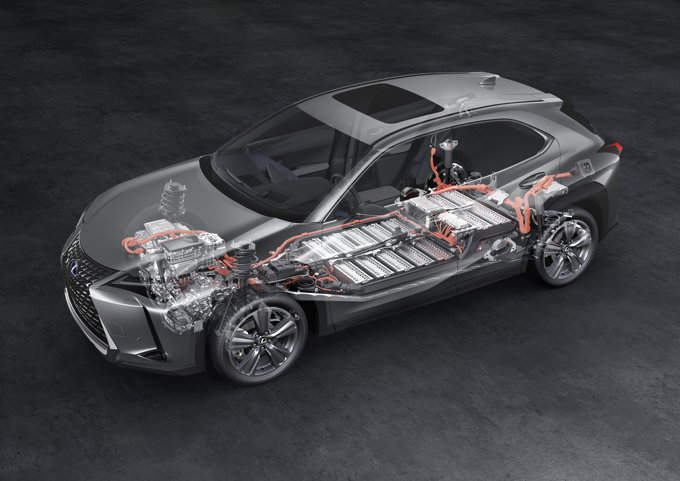 Lexus ux 300e evtech
