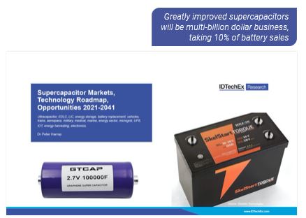 IDTechEx supercapacitors report