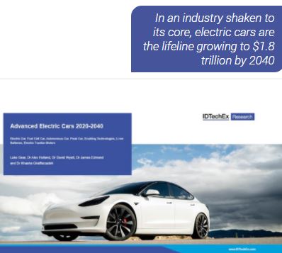 IDTechEx-advanced-EVs-to-2040