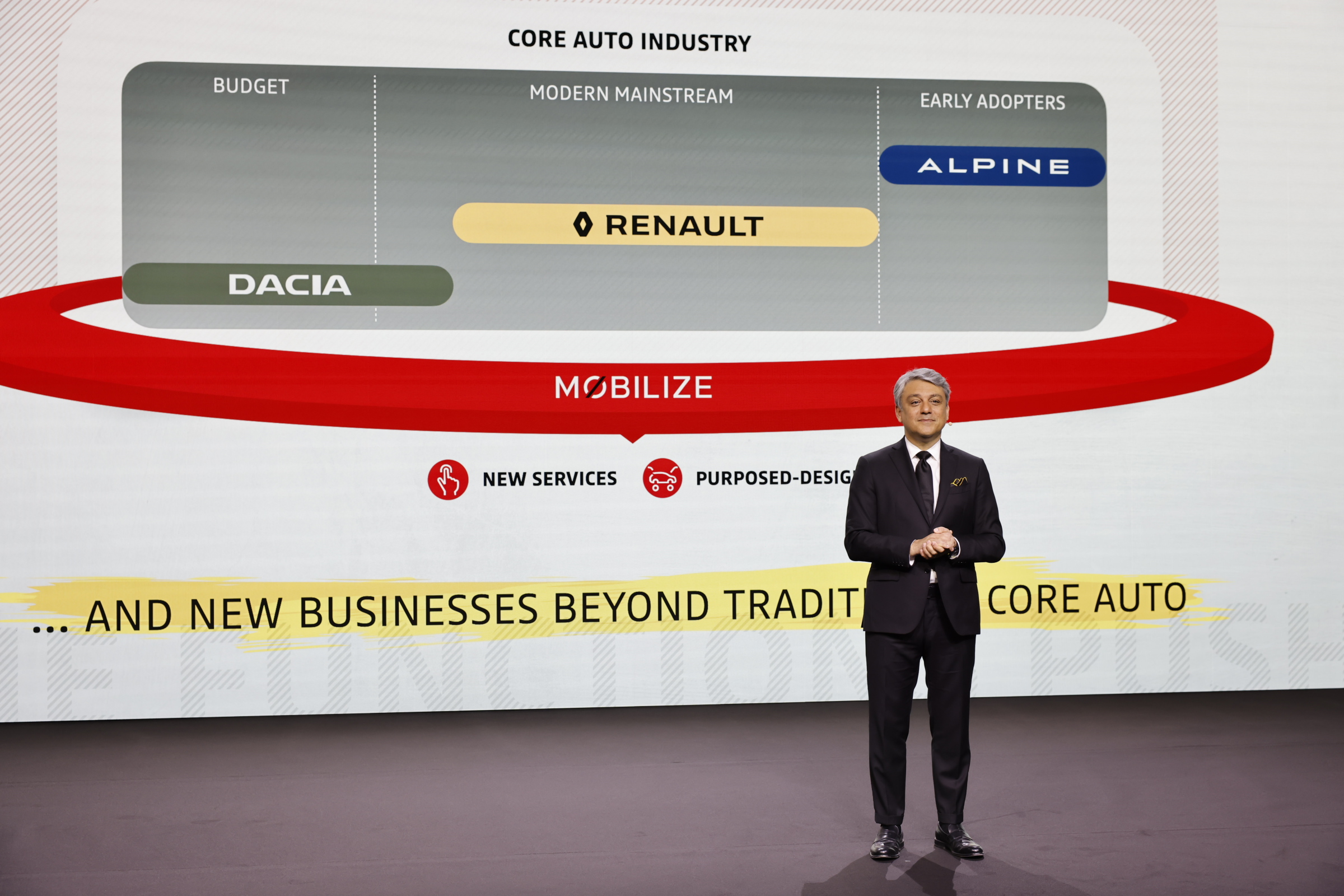 Reveal-of-the-Groupe-Renault-strategic-plan-on-January-14th-2021
