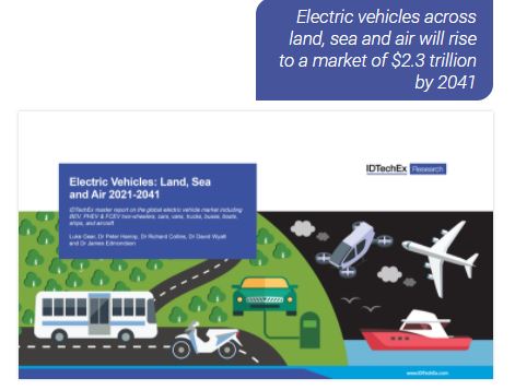 IDTechEx-Electric-vehicles-land-sea-air-20121-2041