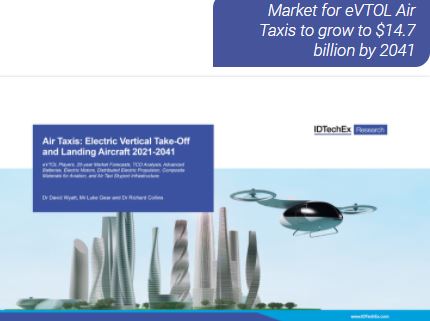 IDTechEx-air-taxi-market