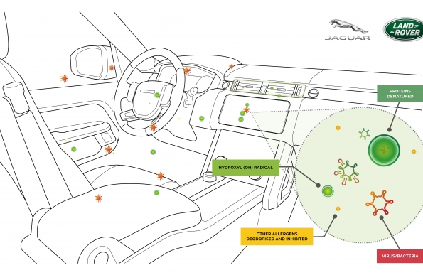 JLR-future-air-purification-tech