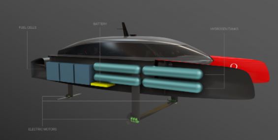 Emirates-Team-NZ-hydrogen-initiative-2