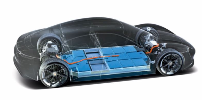Porsche-Cellforce-Group-battery-project