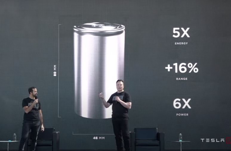 Tesla-Battery-Day-Drew-Elon-new-battery