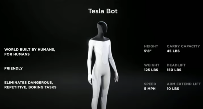 tesla-robot-Optimus
