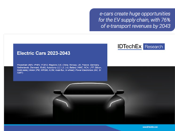 IDTechEx-EV-report