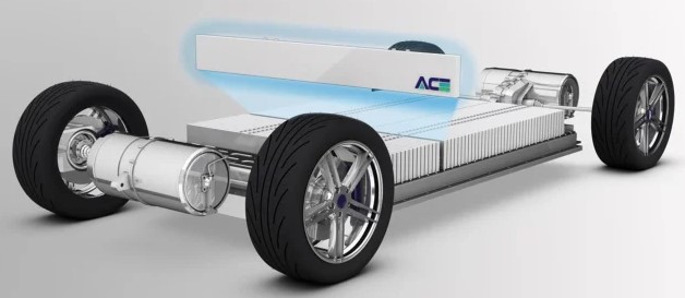 ACE-car-Electrochemical-Society