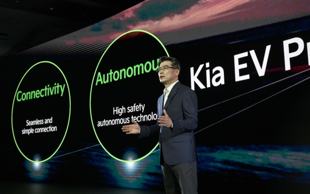 Kia-Investor-Day