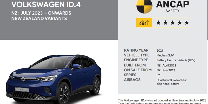 ANCAP-VW-ID.4