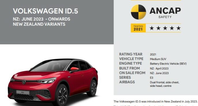 ANCAP-VW-ID.5-1