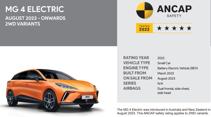 ANCAP-MG4-electric-5-star-safety