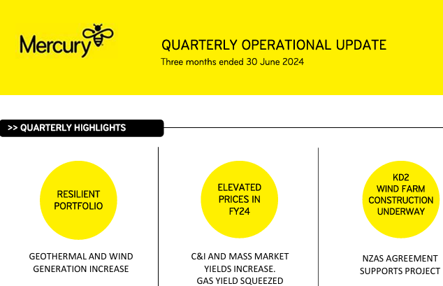 Mercury-quarterly-report-2024