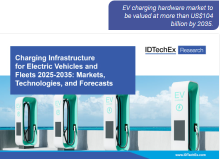 IDTechEx EV charging market report