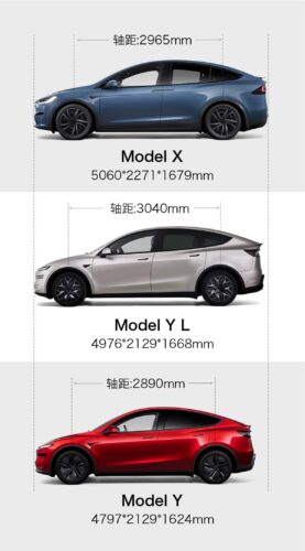 model_y_l_comparrison