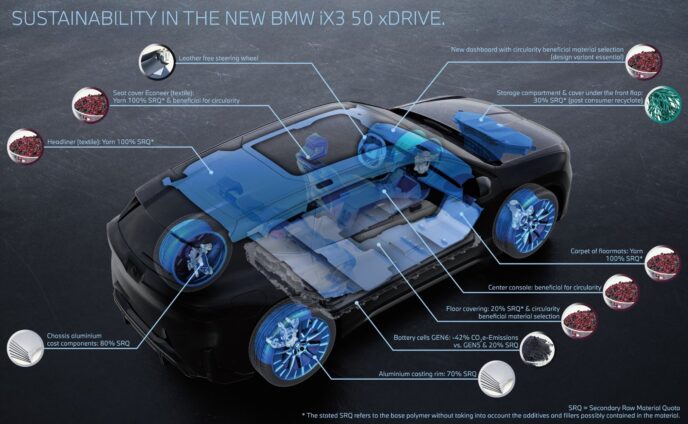 BMW_ix3_4