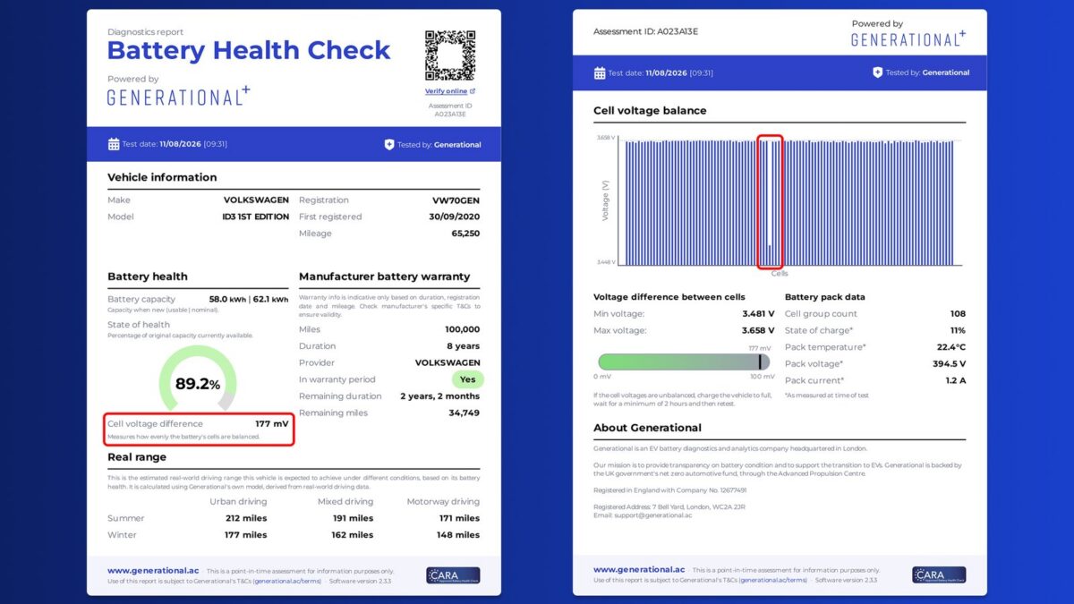 Generational battery health check report showing state of health and cell voltage balance