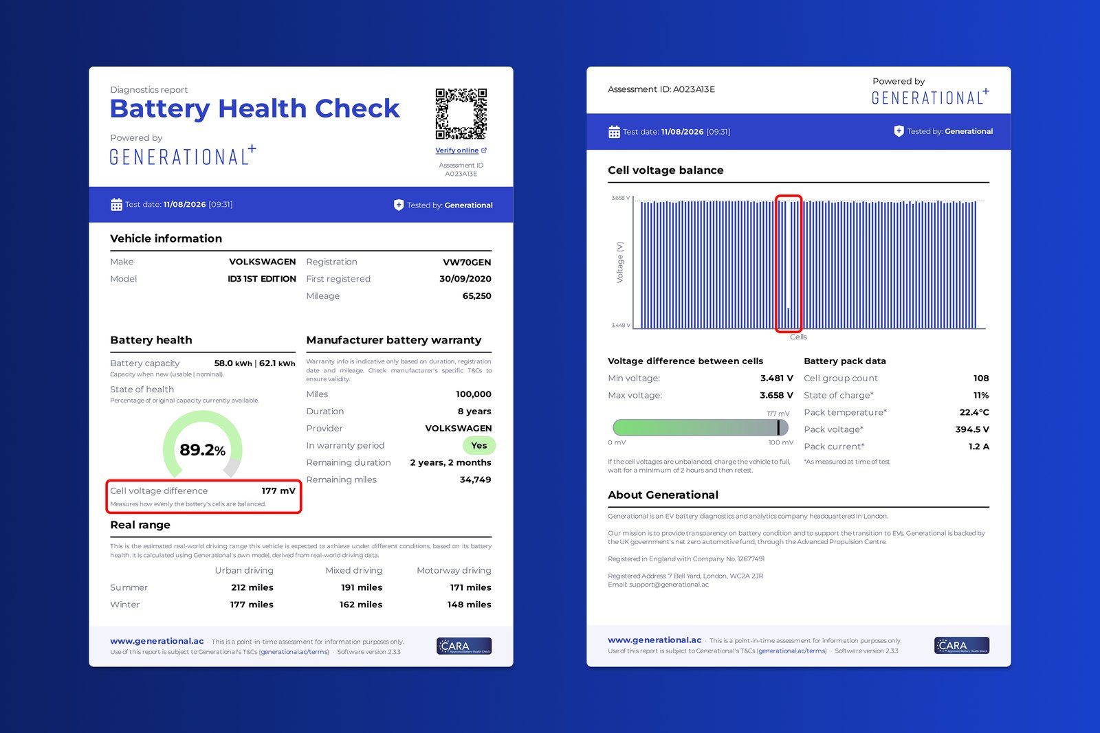 Generational battery health check report showing state of health and cell voltage balance