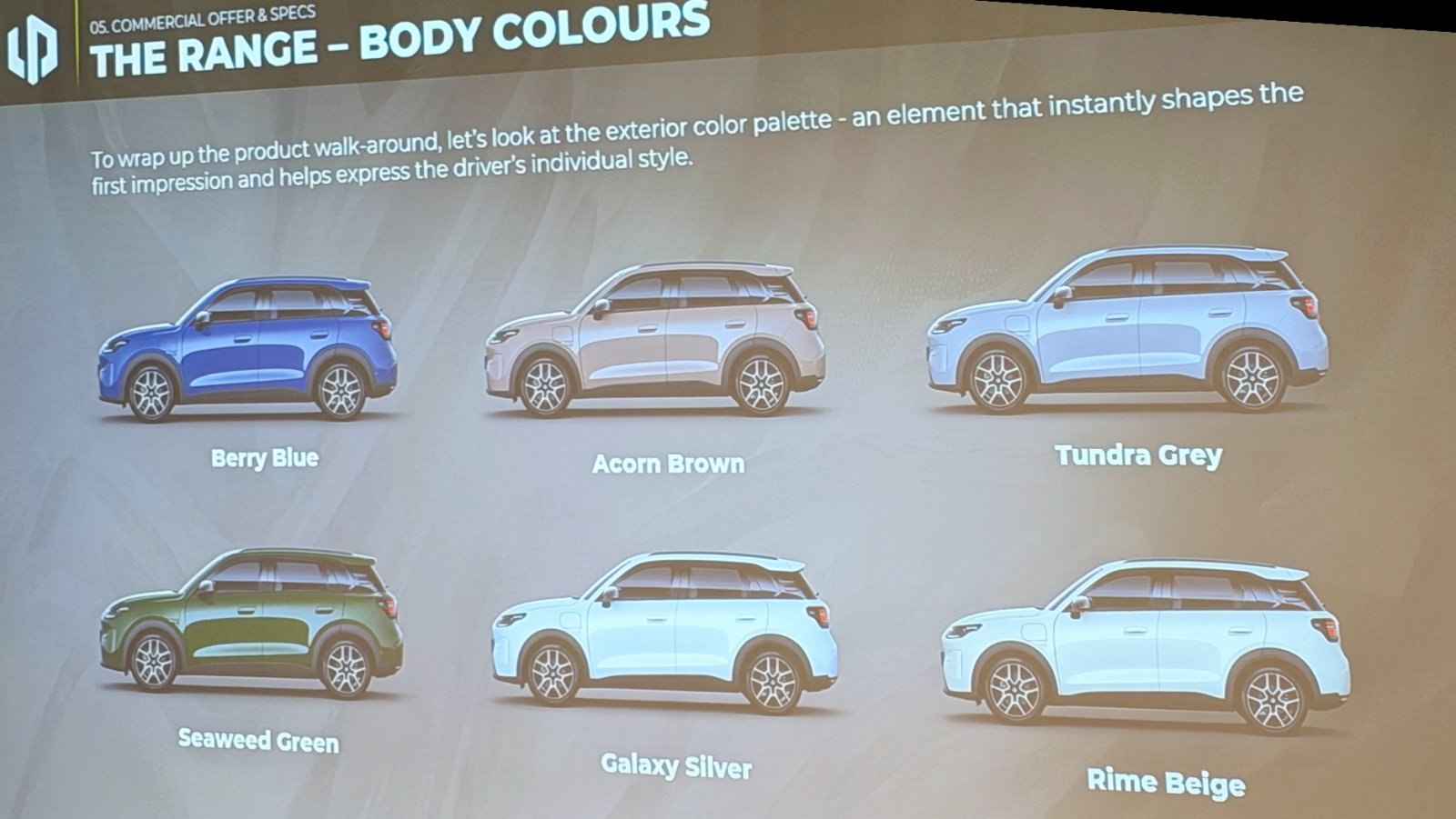 Leapmotor B03X colour range slide showing six colours