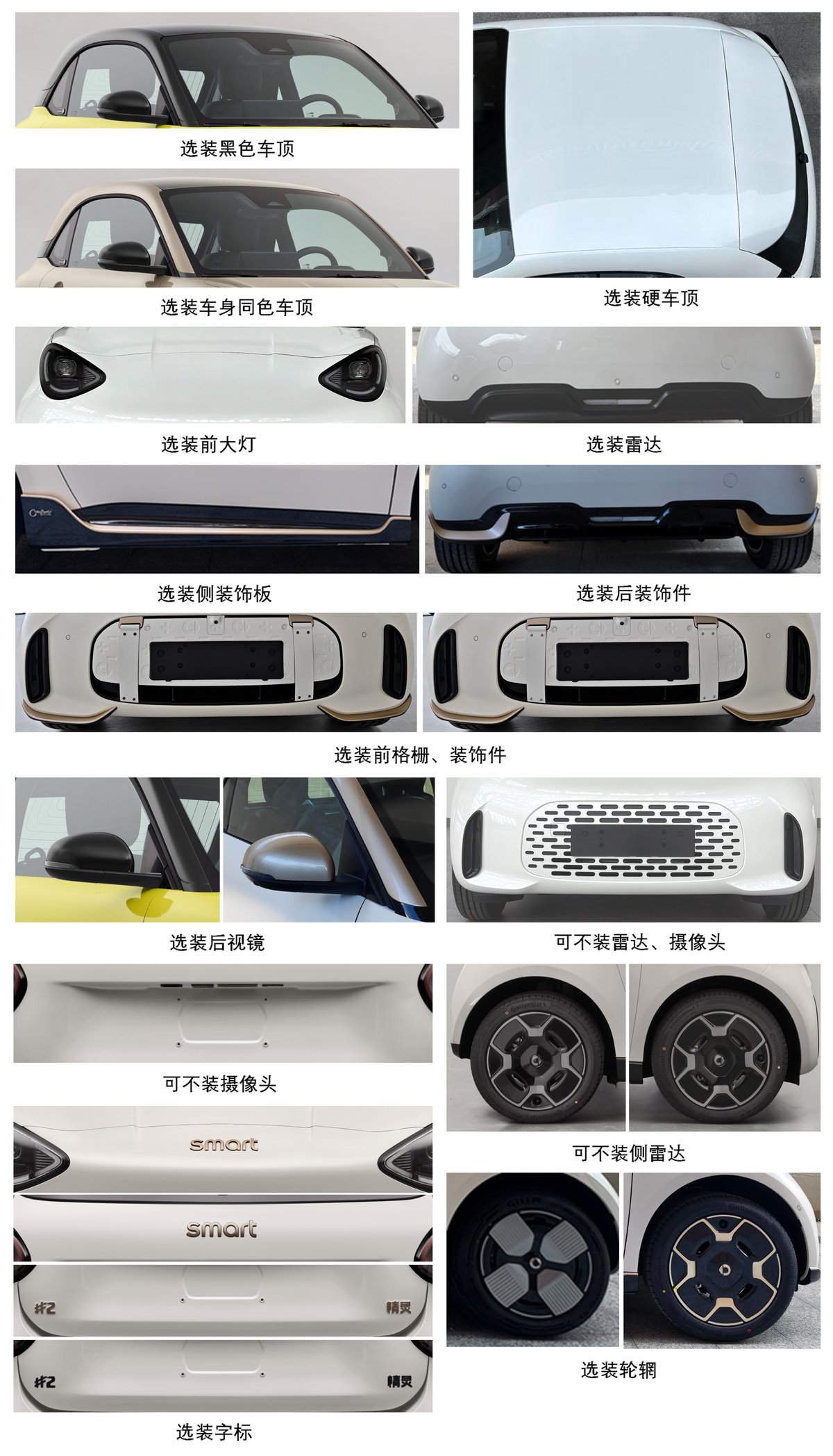 Smart #2 options sheet from MIIT filing showing wheels, roofs and sensors