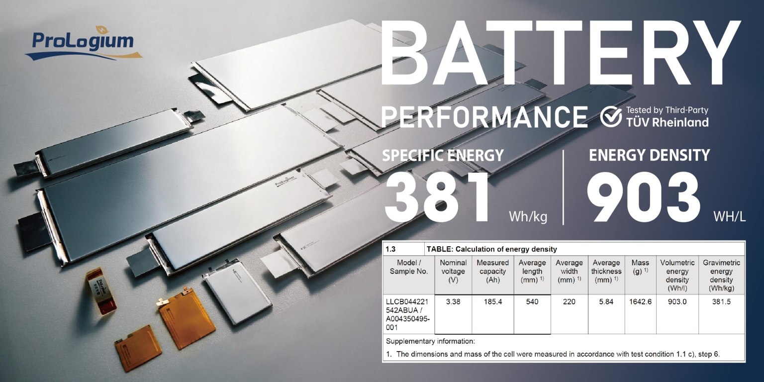 ProLogium solid-state battery cells with TUV Rheinland tested performance figures