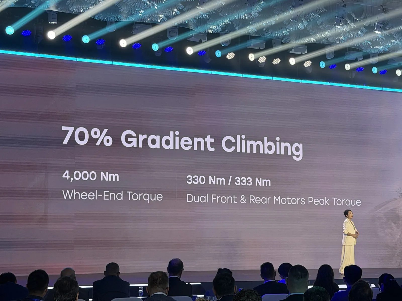 Slide showing Freelander 8 70% gradient climbing and 4000Nm wheel-end torque