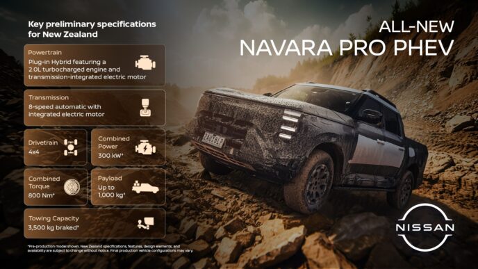 Nissan Navara Pro PHEV preliminary NZ specifications infographic
